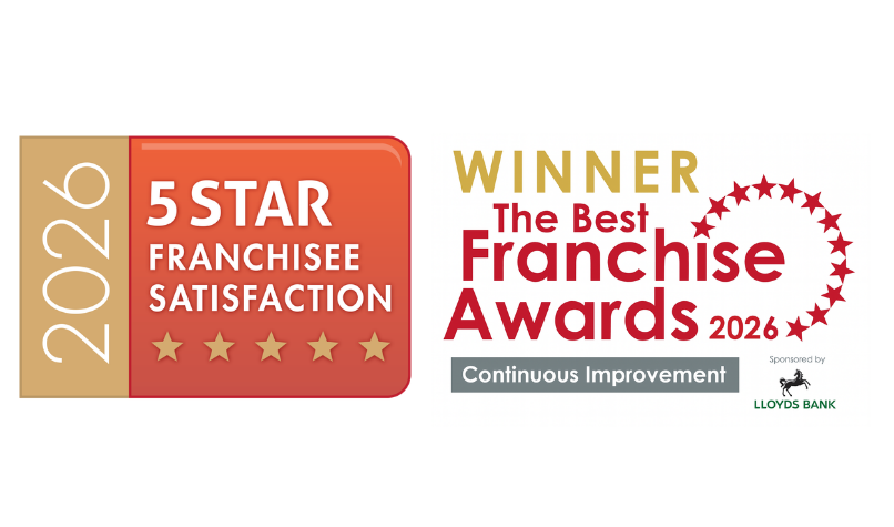 5-Star Franchisee Satisfaction and Best Franchise Continuous Improvement Award